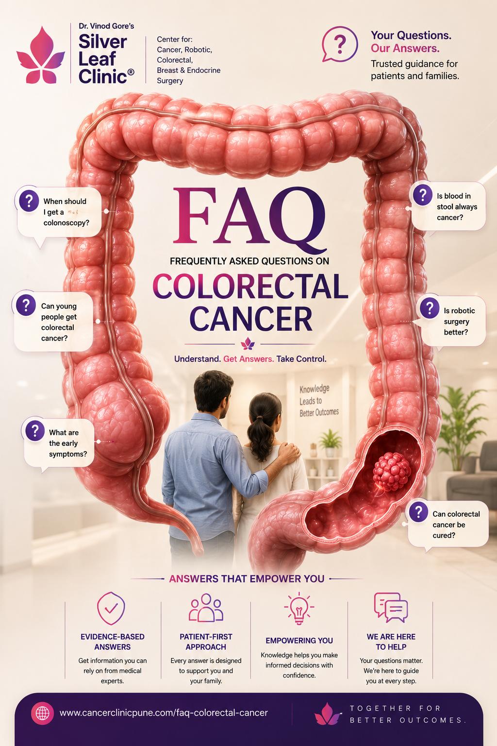 Rectal Cancer Surgery - Dr. Vinod T. Gore